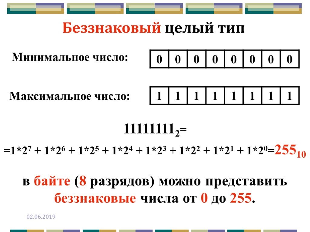 Презентация по информатике представление чисел в компьютере 10 класс