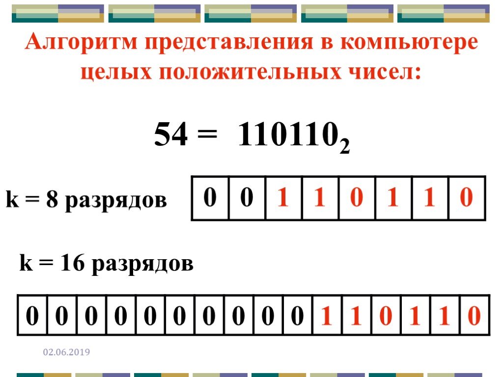 Представление чисел в компьютере презентация 8 класс