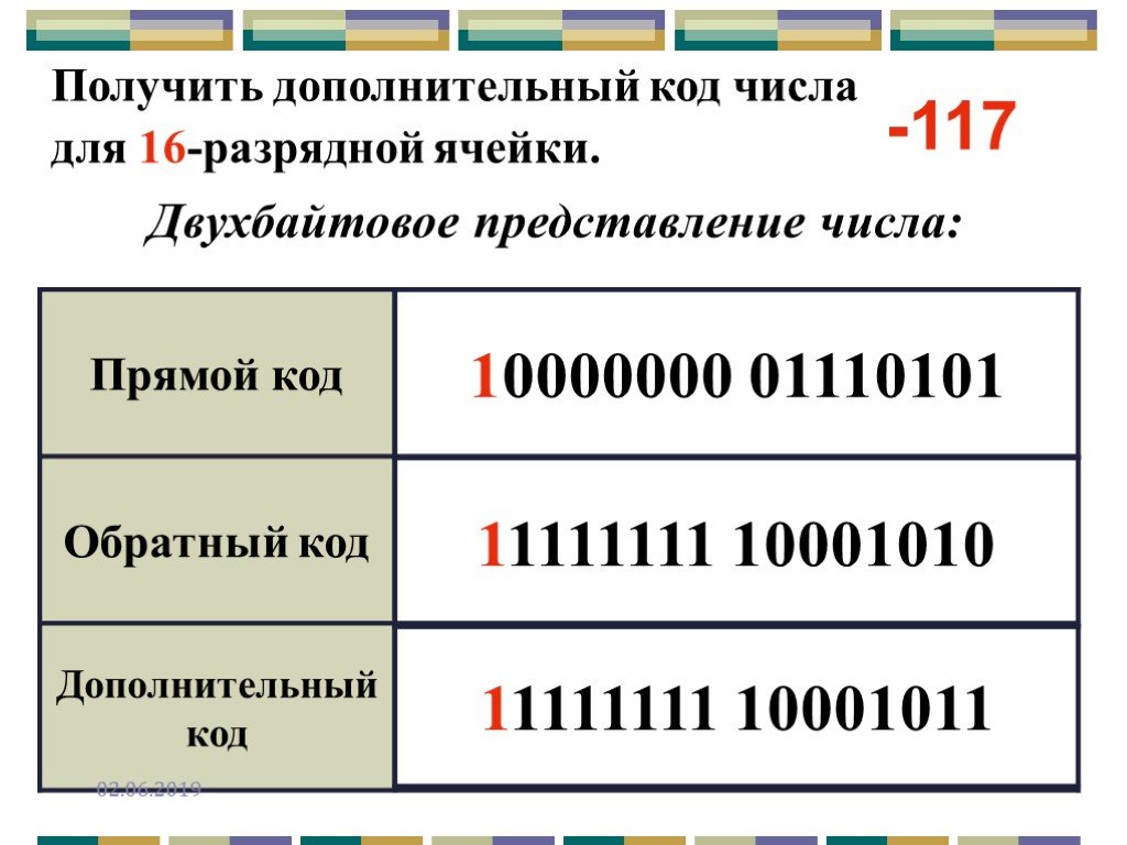 Презентация по информатике представление чисел в компьютере 10 класс