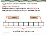 Содержимое ячейки памяти называется машинным словом. Ячейка памяти разделяется на разряды, в каждом из которых хранится разряд числа.