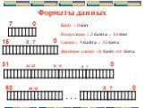 Форматы данных . . . 7 8 7 15 16 15 24 23 31 63 56 55. Байт = 8 бит Полуслово = 2 байта = 16 бит Слово = 4 байта = 32 бита Двойное слово =8 байт=64 бита