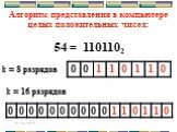 Алгоритм представления в компьютере целых положительных чисел: k = 16 разрядов 54 = 1101102 k = 8 разрядов