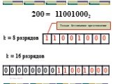 Только беззнаковое представление. 200 = 110010002