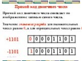 Прямой код двоичного числа совпадает по изображению с записью самого числа. Значение знакового разряда для положительных чисел равно 0, а для отрицательных чисел равно 1. Прямой код двоичного числа. +1101 -1101