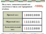 Получить дополнительный код двоичного числа для 8-разрядной ячейки. -10002