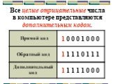 Все целые отрицательные числа в компьютере представляются дополнительным кодом.