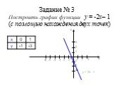 Задание № 3. Построить график функции у = -2х – 1 (с помощью нахождения двух точек). у = -2х - 1