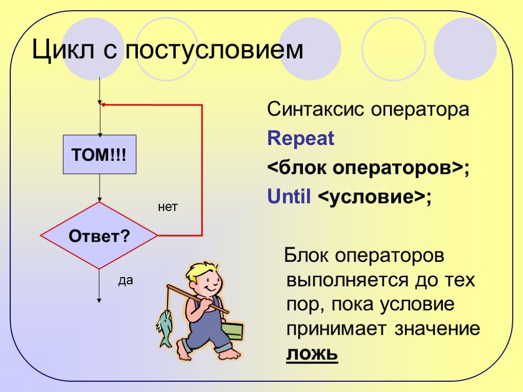 Циклическая презентация на свободную тему