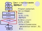 Цикл с постусловием REPEAT. Program zadacha3; Var j,s:integer; Begin S:=0; J:=10; REPEAT S:=S+J; J:=J+1 UNTIL J=100 ; Writeln(‘Сумма всех двузначных чисел:’, S); End.