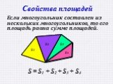 Если многоугольник составлен из нескольких многоугольников, то его площадь равна сумме площадей. S3 S = S1 + S2 + S3 + S4