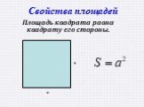 Площадь квадрата равна квадрату его стороны.