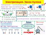 Электризация. Закон Кулона. Закон Кулона. Закон сохранения заряда: q1 + q2 = q1'+q'2. q1 q2 Fk. Электризация – приобретение заряда Заряд (q) – мера взаимодействия Элементарный заряд: е = 1,6·10 Кл. атом ион. ε =1 (вакуум, воздух) ε >1 (керосин, вода). диэлектрическая проницаемость среды. -19. Два