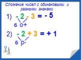 Сложение чисел с одинаковыми и разными знаками. 1) - 2 - 3 = - 5 2) - 2 + 3 = + 1