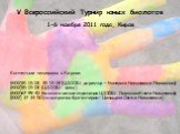 V Всероссийский Турнир юных биологов. 1-6 ноября 2011 года, Киров. Контактные телефоны в Кирове: (8332)35-15-03, 35-15-04 (ЦДООШ; директор — Екатерина Николаевна Перминова) (8332)35-15-03 (ЦДООШ - факс) (8332)67-99-40 (биологическое отделение ЦДООШ - Лимонова Елена Николаевна) (8332) 37-34-50 (по во