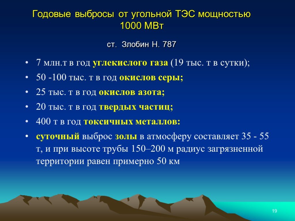 1000 мегаватт. Выбросы от ТЭС.