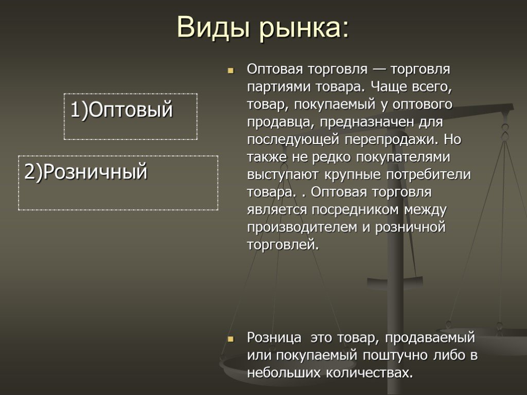 Запишите виды рынков