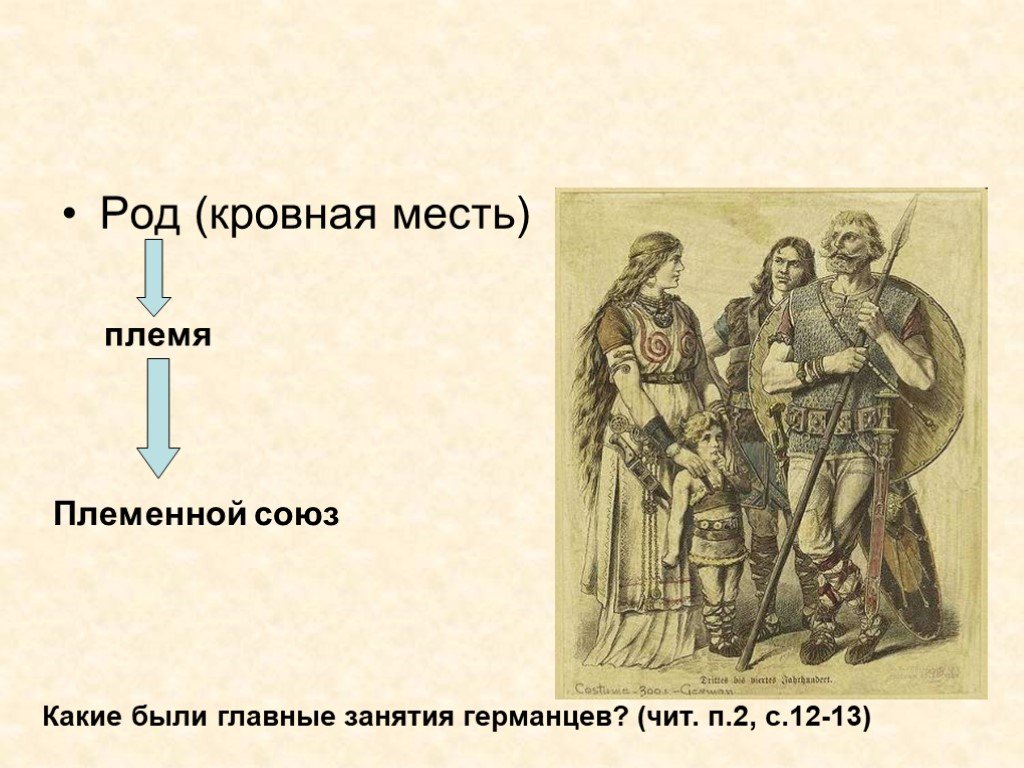 Презентация древние германцы