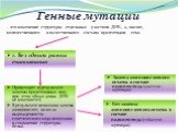 Без замены аминокислотного остатка в составе полипептида (сеймсенс-мутации)