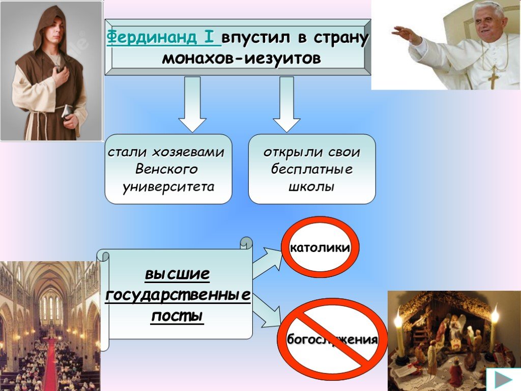 Страна монахов. Республики и монахи таблиц. Особенности устройства государства в иноки. Какое гос управление в Бразилии монахи или Республика.