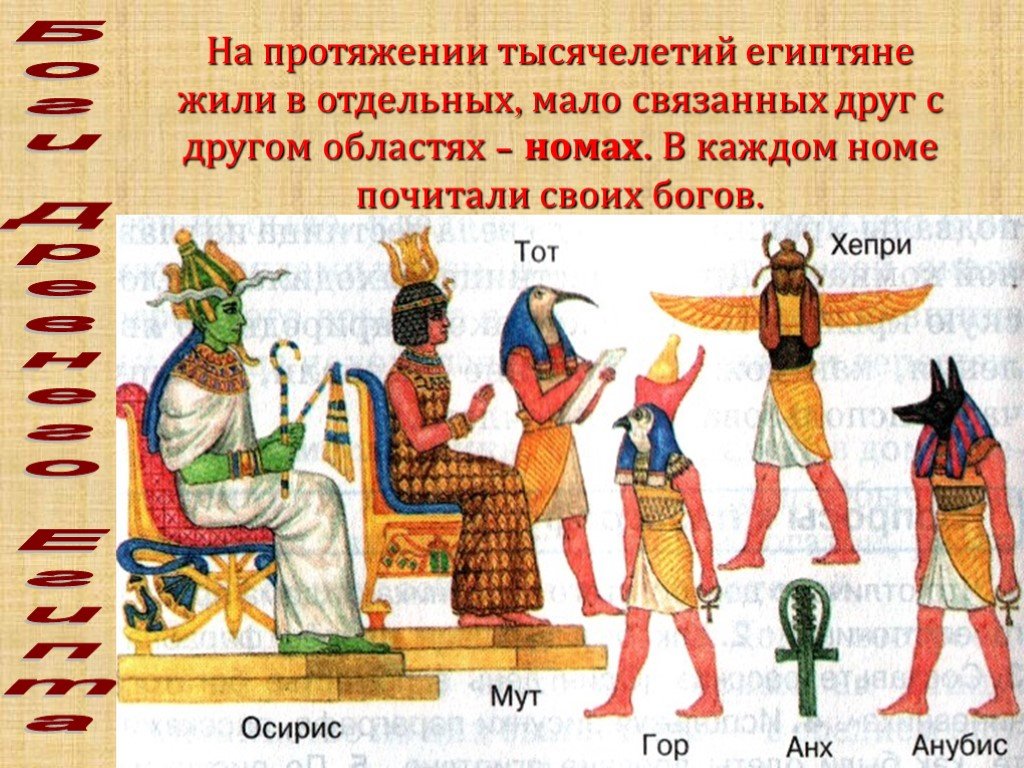 Древнего египта боги