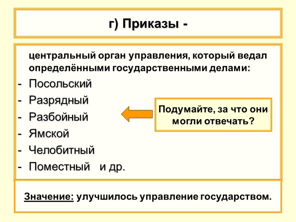 Разбойный приказ презентация