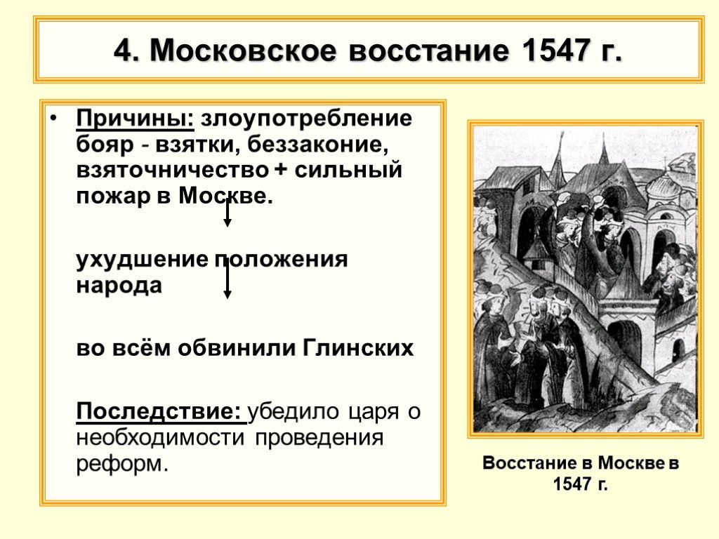 Охарактеризуйте причины недовольства москвичей приезжими поляками