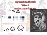 Представления чисел пифагорейцами