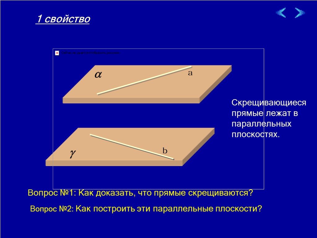 В каких плоскостях лежат. Прямые лежащие в параллельных плоскостях. Прямые лежащие в одной плоскости. Презентация скрещивающиеся прямые. Скрещивающиеся прямые в параллельных плоскостях.