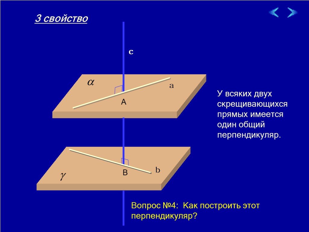 Вычисление расстояния между скрещивающимися прямых перпендикулярно плоскостью. Теорема о плоскости проходящей через две скрещивающиеся прямые. Скрещивающиеся прямые теорема. Теорема о скрещивающихся прямых и плоскости. Теорема скрещивающихся прямых 10 класс.