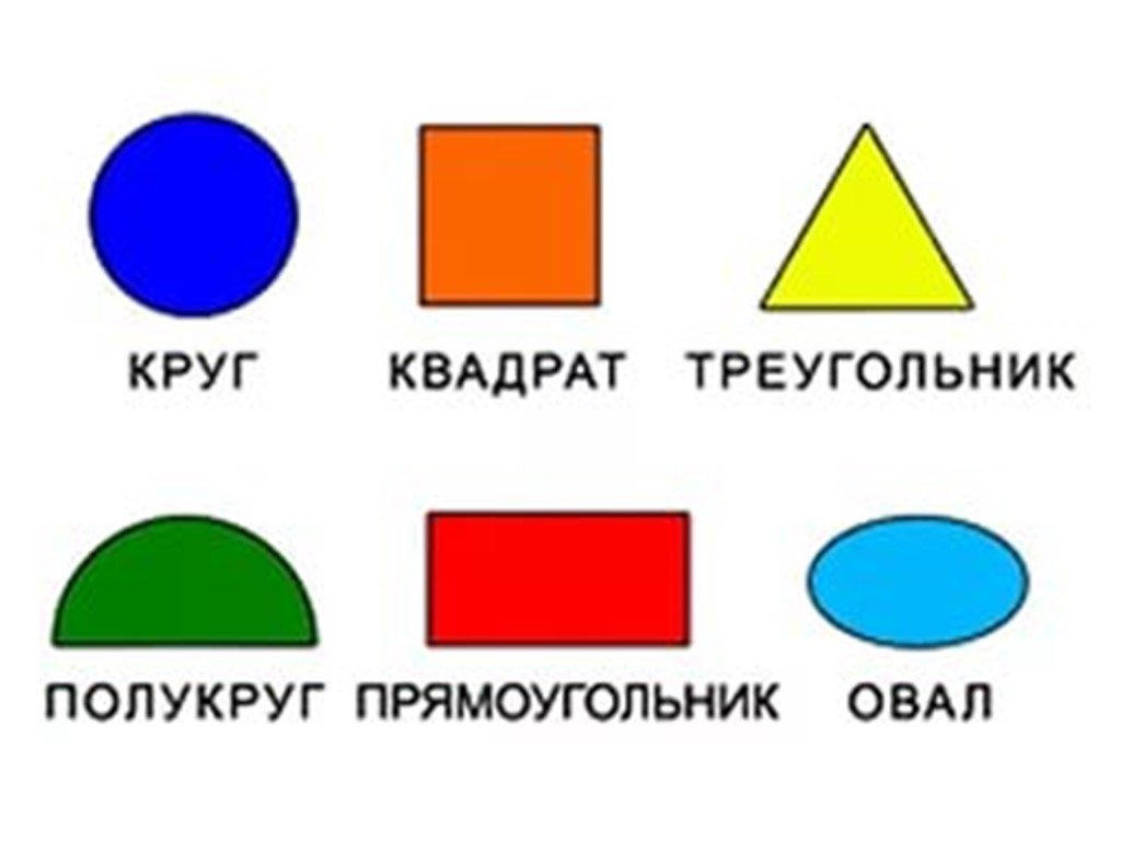 Квадрат треугольник шар. Геометрические фигуры для детей. Основные геометрические фигуры для детей. Геометрические фигуры для дите. Геометрические формы для детей названия.