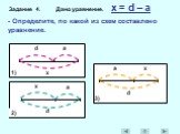 Задание 4. Дано уравнение. x = d – a - Определите, по какой из схем составлено уравнение. d 1) 2) 3)