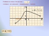 7.Найдите все такие x для функции. в которых она принимает отрицательные значения.
