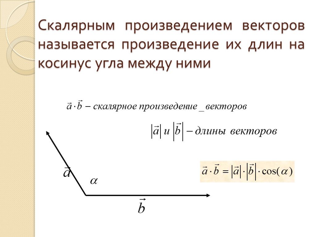 Скалярное произведение двух векторов a b. Нахождение угла между векторами через их скалярное произведение. Длина вектора скалярное произведение векторов. Угол между векторами скалярное произведение векторов. Длина скалярного произведения векторов.