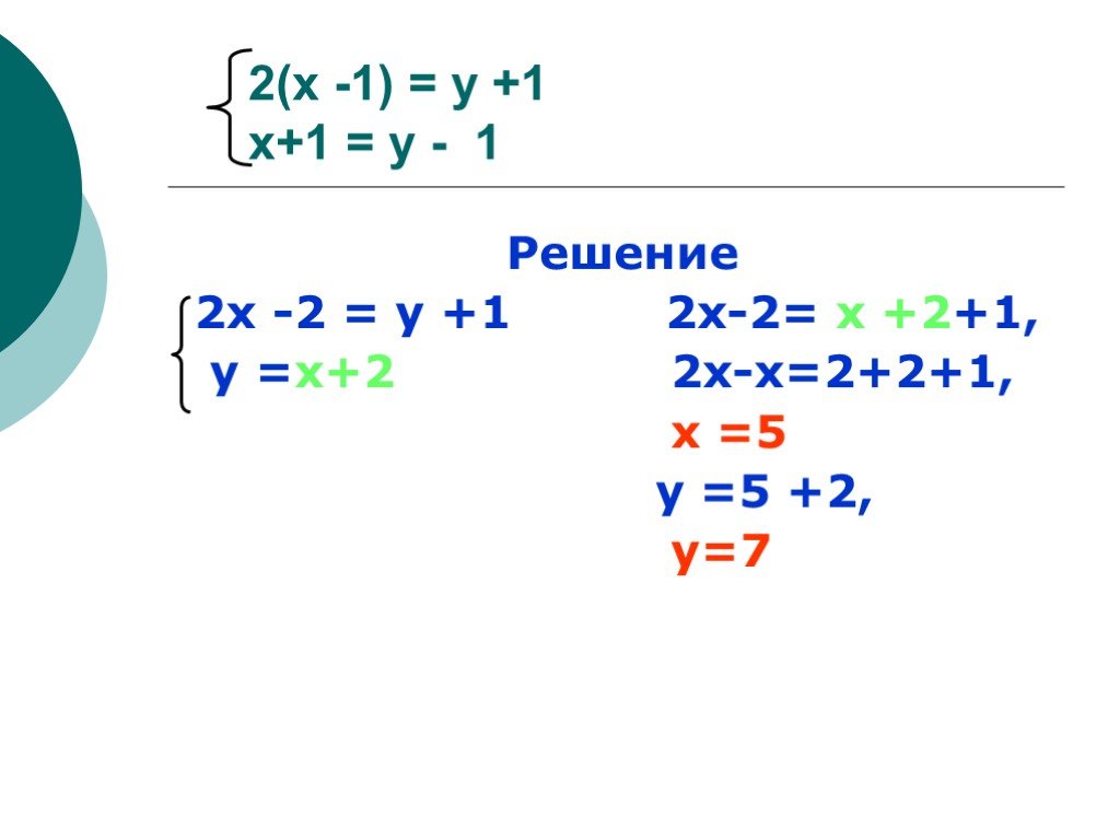 Решение уравнений 6 класс презентация мерзляк. Решение задач с помощью уравнений 6 класс. Алгоритм решения уравнений 6 класс Никольский.