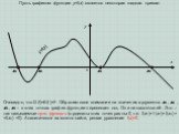 0 x y. Пусть графиком функции y=f(x) является некоторая гладкая кривая: y=f(x). Очевидно, что D(f)=E(f)=. Обратим свое внимание на значения аргумента x1 , x2 , x3 , x4 – в этих точках график функции пересекает ось Ох или касается её. Это – так называемые нули функции (ординаты этих точек равны 0, т