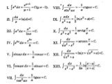 Способы вычисления неопределённого интеграла Слайд: 11