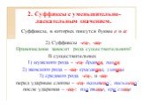 2) Cуффиксы -ец-, -иц- Правописание зависит рода существительного! В существительных 1) мужского рода – -ец- братец, палец 2) женского рода – -иц- красавица, умница 3) среднего рода -ец-, и -иц- перед ударным слогом – -ец- пальтецо´, письмецо´ после ударения – -иц-: пла´тьице, кре´слице