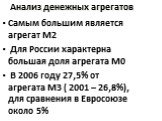 Анализ денежных агрегатов. Самым большим является агрегат М2 Для России характерна большая доля агрегата М0 В 2006 году 27,5% от агрегата М3 ( 2001 – 26,8%), для сравнения в Евросоюзе около 5%