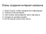 От решения о запуске до первой продажи. Основные этапы запуска интернет-магазина. Слайд: 25