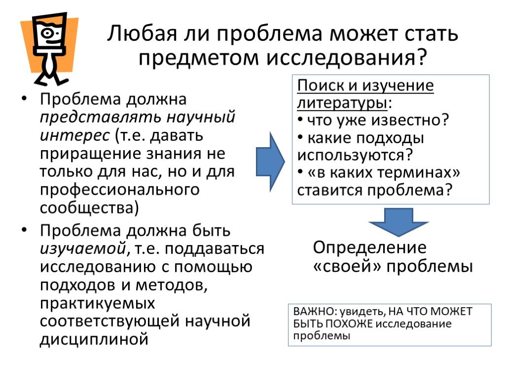 Проблемы обязательного. Виды проблем исследования. Какие могут быть проблемы исследования. Типы исследовательских вопросов. Проблема исследования и исследовательский вопрос.