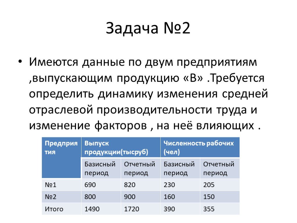 Имеются условные данные. Производительность труда статистика. Статистика труда презентация. Задачи производительности труда в статистике. Задачи по статистике на производительность труда.