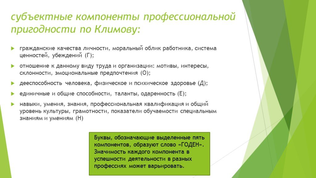 Субъективный компонент. Компоненты профессиональной пригодности. Компоненты профпригодности по Климову. Степени профессиональной пригодности по Климову. Структура профессиональной пригодности.