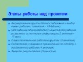 Этапы работы над проектом. Формирование группы для исследования и выбор темы работы (1занятие – 15-20 мин.); Обсуждение плана работы учащихся; обсуждение возможных источников информации (2 занятие - 15 мин.) Самостоятельная работа в группах (3 занятие) Подготовка учащимися презентаций по отчёту о пр