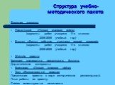 Структура учебно-методического пакета. Визитная карточка. Примеры работ учащихся: Презентация «Первая мировая война» (варианты работ учащихся 11-х классов 2008-2009 учебный год) Буклет «Факты, события, участники первой мировой» (варианты работ учащихся 11-х классов 2008-2009 учебный год) Web-site пр