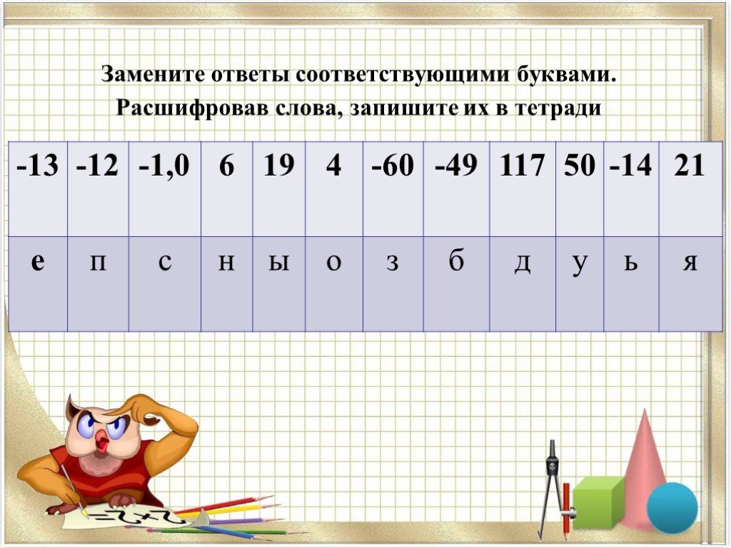 Поменяй ответ. Замените ответы соответствующими буквами. Как расшифровать буквы. Расшифруй слова и запиши число. Расшифровка по буквам.