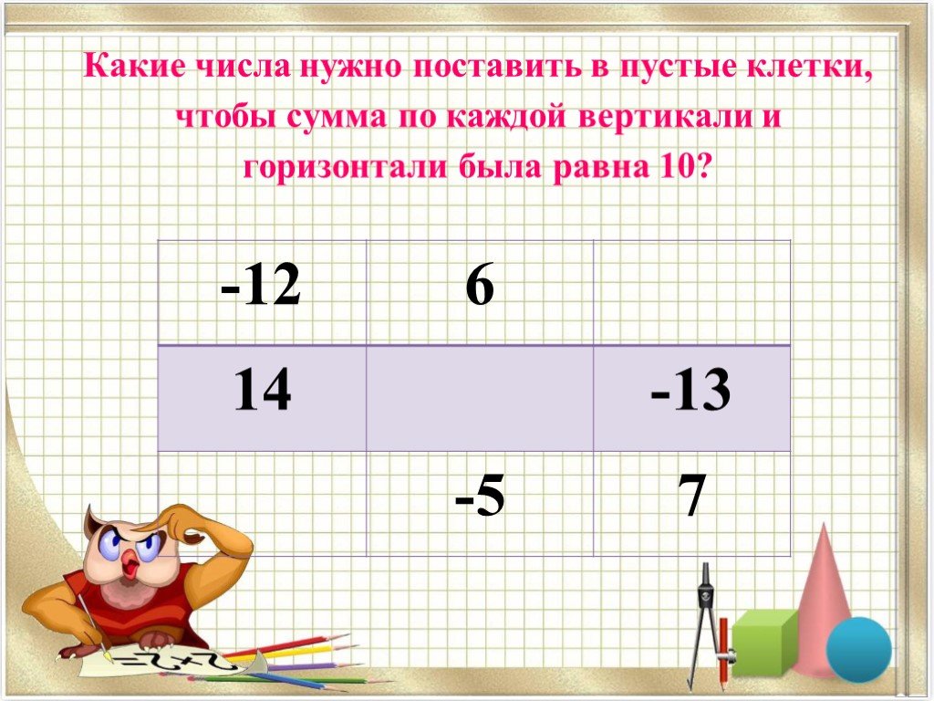 Поставьте нужные числа. Какое число нужно поставить. Какое число нужно поставить в пустую клетку. Какую цифру надо поставить. Поставь в пустые клетки нужные числа.