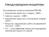 Международные инициативы. Возникающие вопросы политики СПМРХВ: Химические вещества в товарах – 2009 г. Свинец в краске – 2009 г. Химические вещества в электронных товарах – 2009 г. Вещества, нарушающие работу эндокринной системы – 2013 г. СГС – классификация опасности и маркировка химических веществ