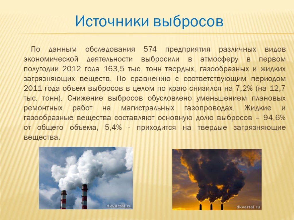 Основные состояния воздуха. Источники выбросов. Состояние атмосферы. Источники выброса в атмосферу газообразных. Тон выброса.
