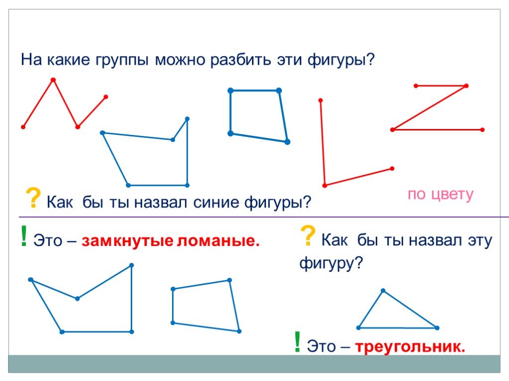 Рассмотри линии на рисунке. Задания по математике 1 класс ломаная линия. Ломаная фигура. Замкнутые ломаные фигуры. Ломаная фигура 1 класс.