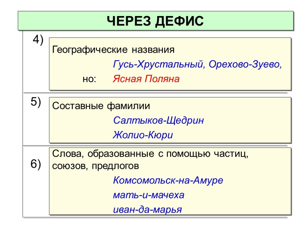 Как называется через. Названия через дефис. Названия городов через дефис. Географические названия через дефис. Фамилии через дефис.